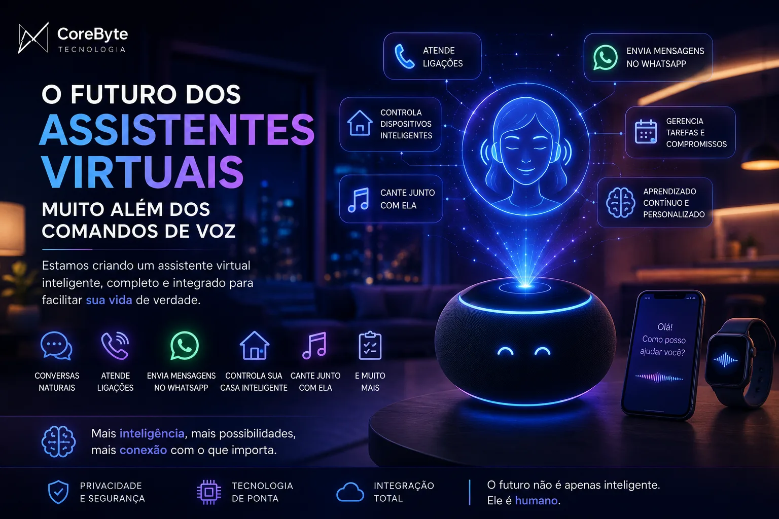 O Futuro dos Assistentes Virtuais: Muito Além dos Comandos de Voz