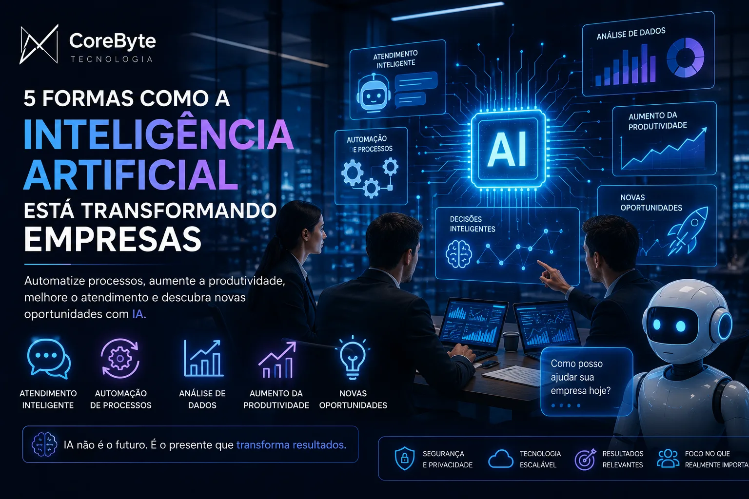 5 Formas Como a Inteligência Artificial Está Transformando Empresas 