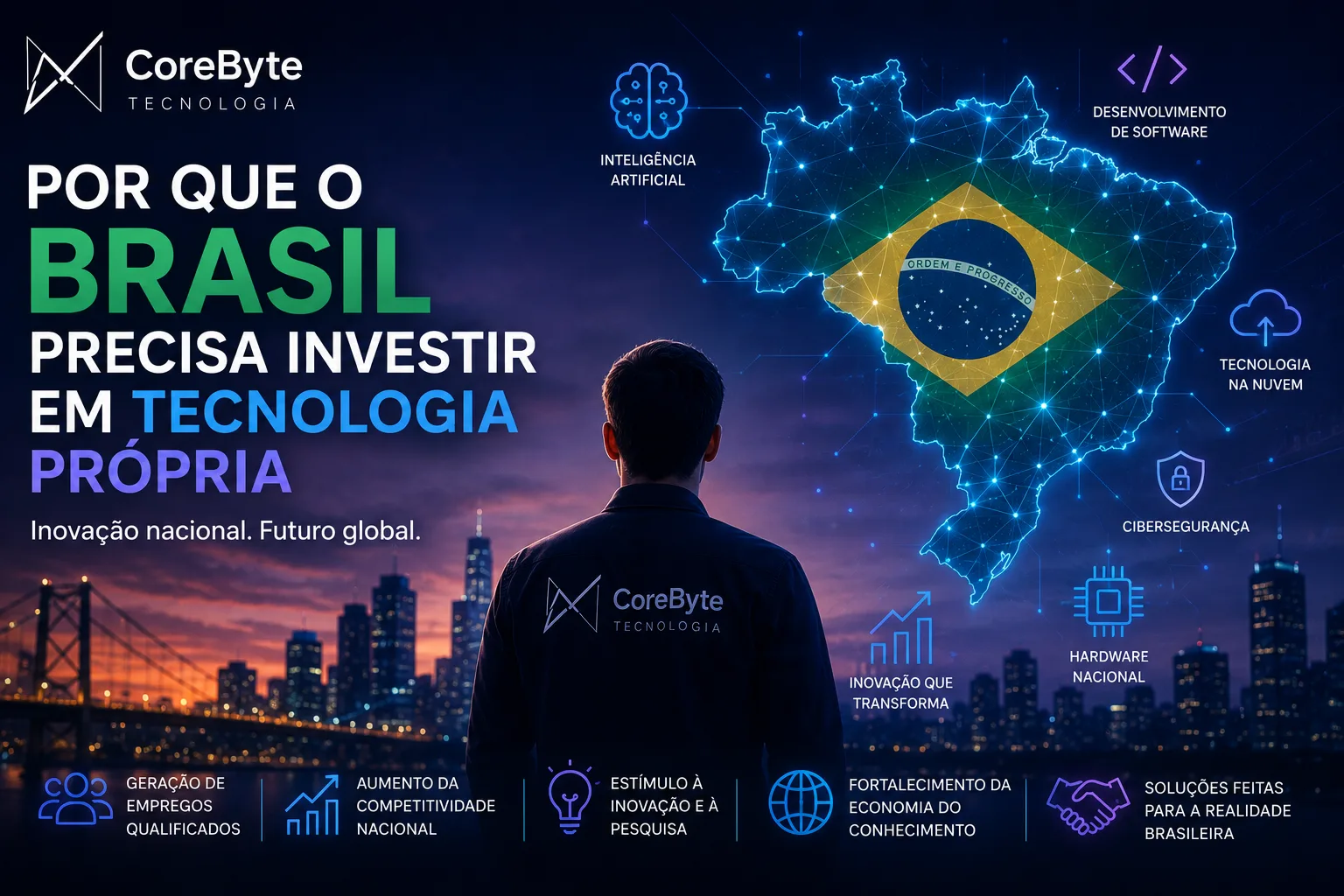 Por Que o Brasil Precisa Investir em Tecnologia Própria 